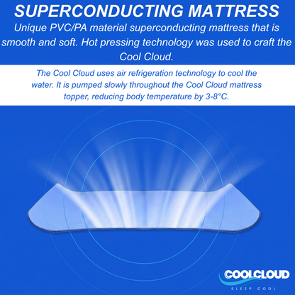 The Cool Cloud
